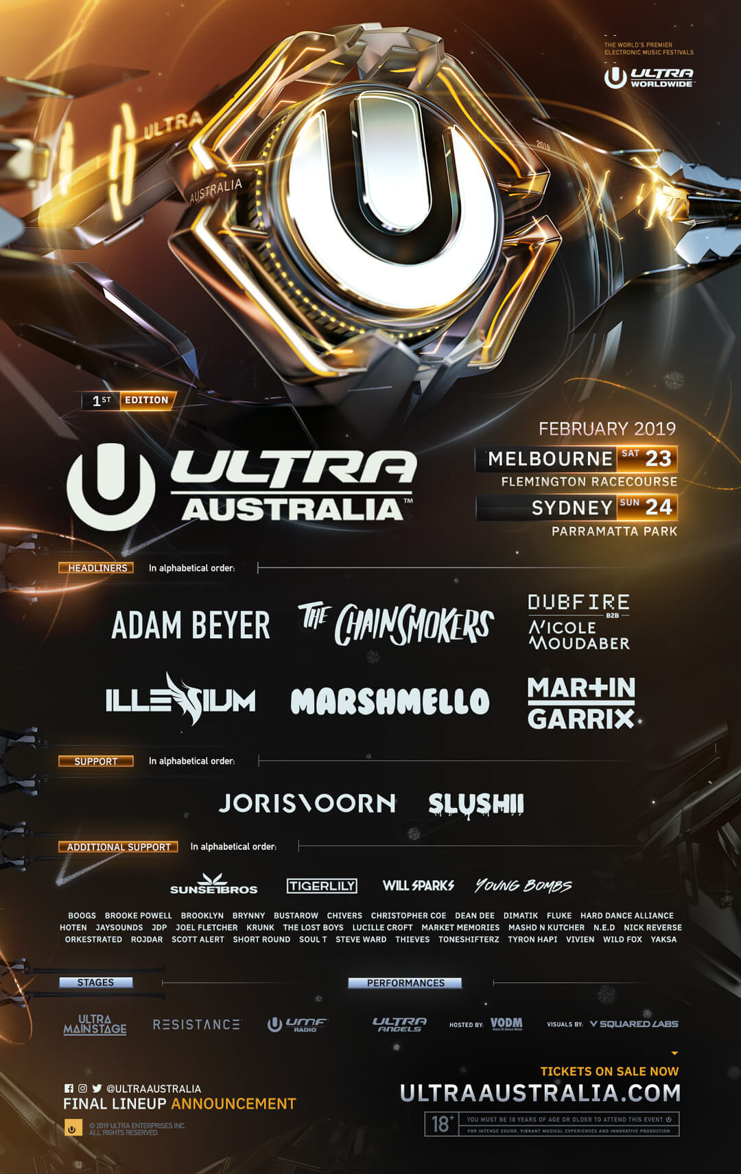 australia-lineup-final-2019