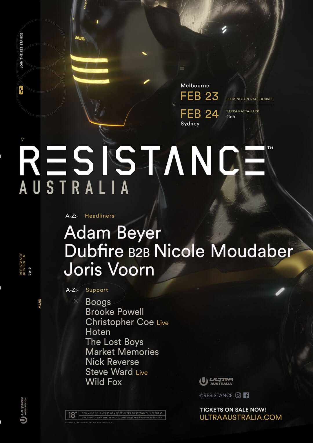 australia-lineup-resistance-2019-1